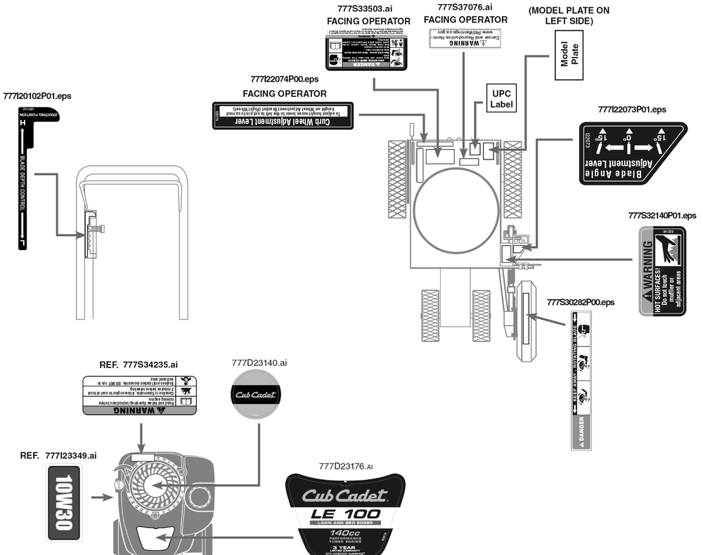 Label Map Diagram and Parts List for LE100 (25B55SD710)(2019) Cub Cadet Edger